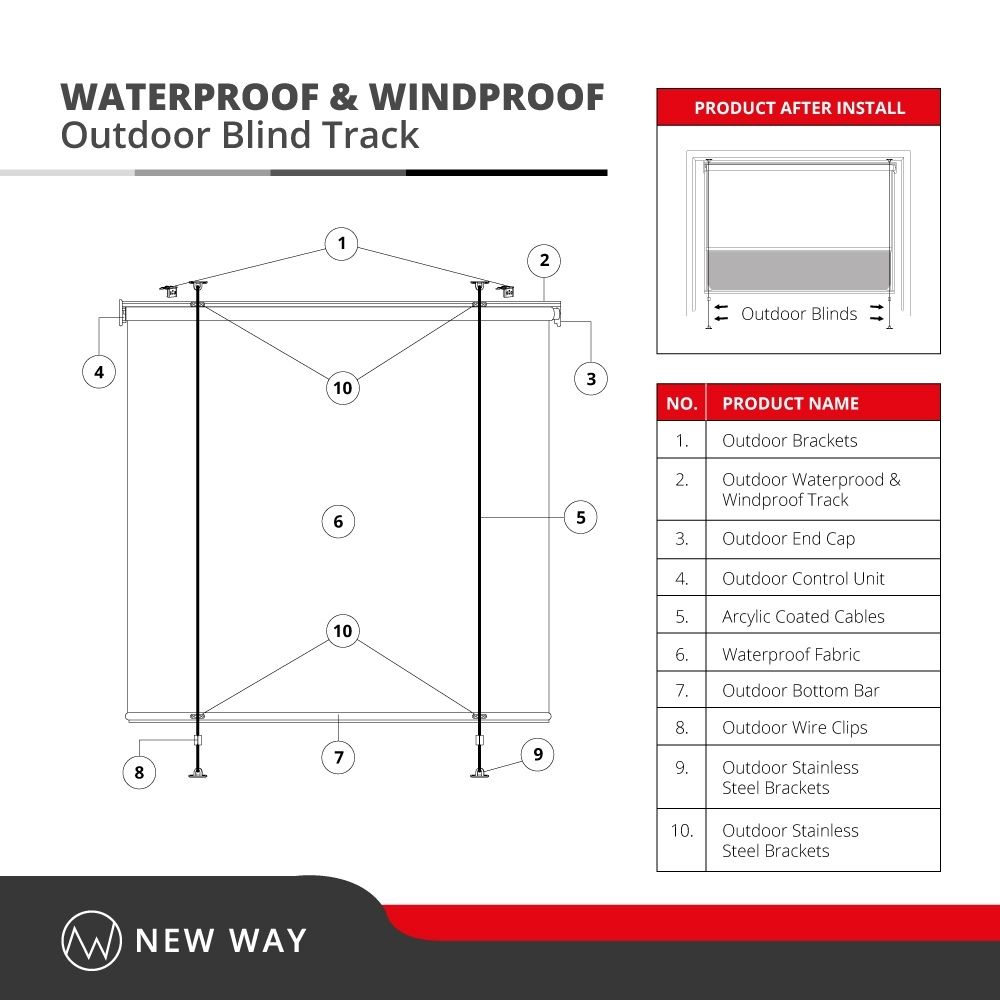 premium waterproof and windproof exploded drawings